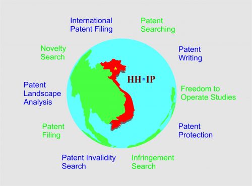 Patent services